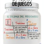Game Theory Kindle 50Minutos.es Spanish eBook-0